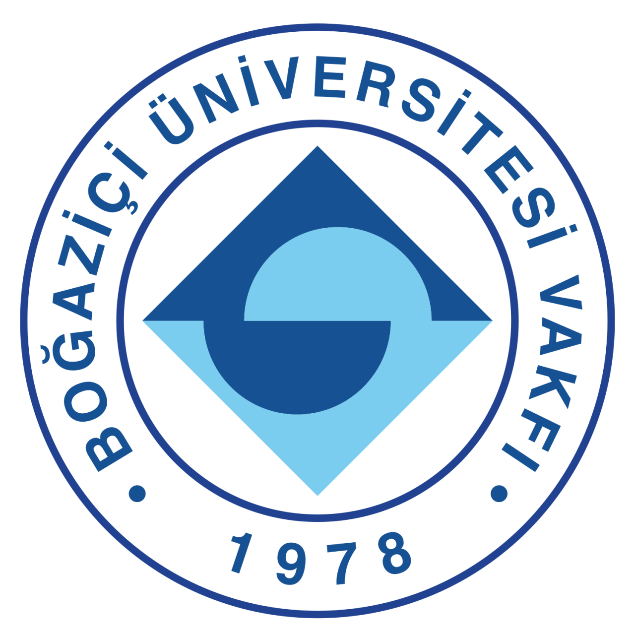 Boğaziçi Üniversitesi Vakfı